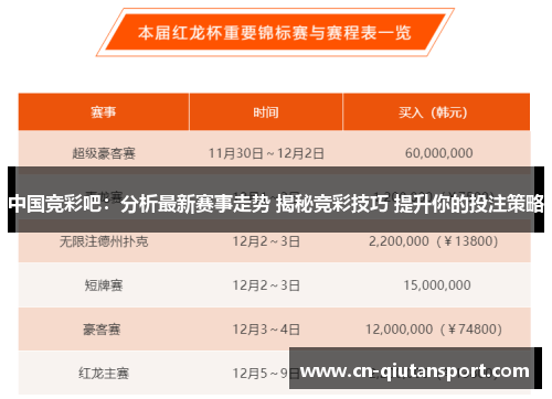 中国竞彩吧：分析最新赛事走势 揭秘竞彩技巧 提升你的投注策略